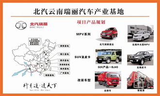 北汽瑞麗汽車 探尋興大產(chǎn)業(yè)與道路機(jī)動(dòng)車發(fā)展之路