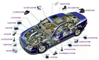 智能交通新紀元 人工智能、物聯網與傳感器如何重塑道路機動車
