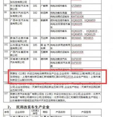 芯資訊 中國道路機動車行業的科技新征途